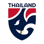 วิเคราะห์บอล-ทีมชาติไทย ยู-23